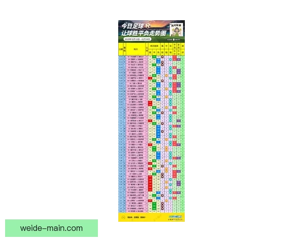 世界杯买球官网最新动态分析及投注指南，助您精准预测赛事走向