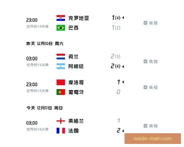 世界杯精彩赛事在线竞猜平台实时比分赔率全解析