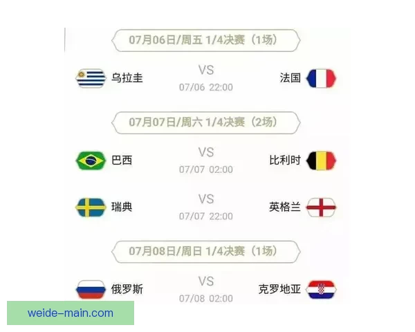 世界杯体育竞猜赔率分析：如何把握投注机会提高胜率