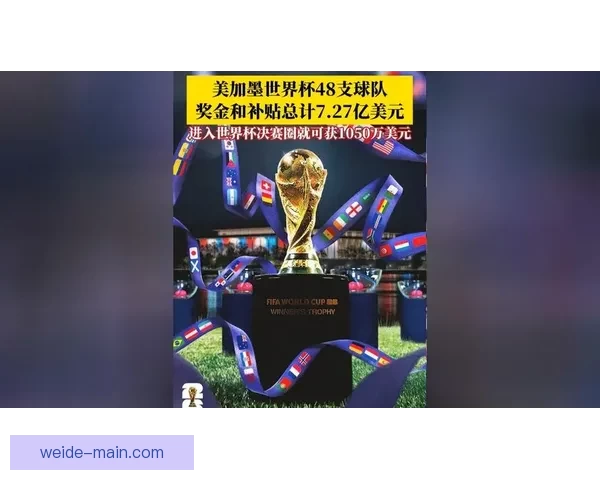 美加墨世界杯投注全攻略及热门玩法解析指南