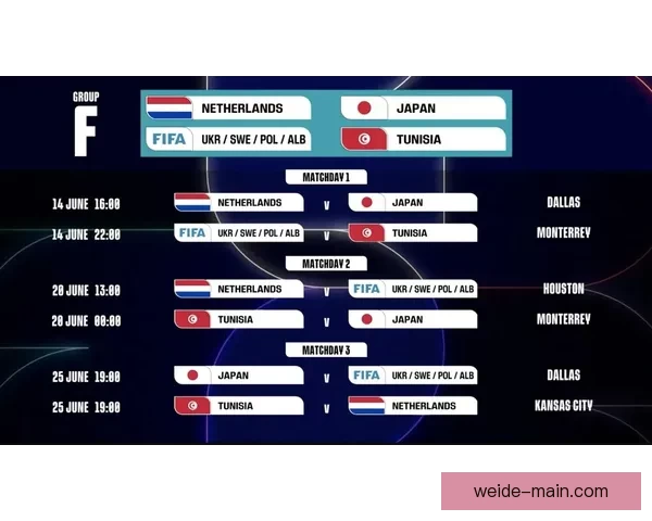 美加墨世界杯赛程前瞻与胜负走势全面竞猜分析