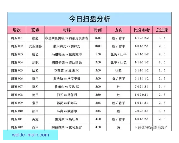 最全足球竞猜入口推荐，轻松掌握赛事实时赔率与投注技巧