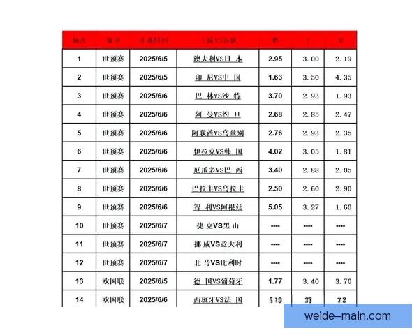 精准足球竞猜策略分享提升胜率的实用投注技巧解析