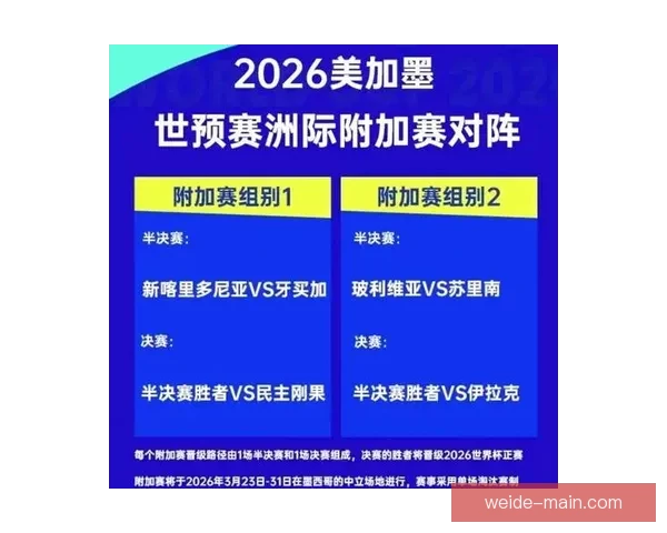 2026世界杯赛程解析与热门球队胜负走势全预测