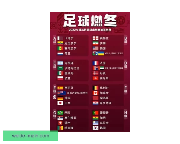 世界杯竞猜赔率分析与趋势解读：2026年赛事前瞻及热门球队赔率预测