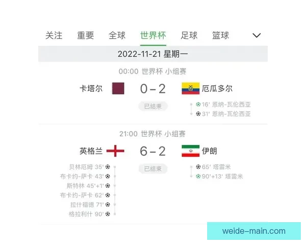 世界杯竞猜赔率变化解析 赛前走势与赛事结果的深度关联分析