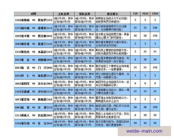精准预测稳稳赚大局 体育竞猜推荐助你轻松掌控赛事走势